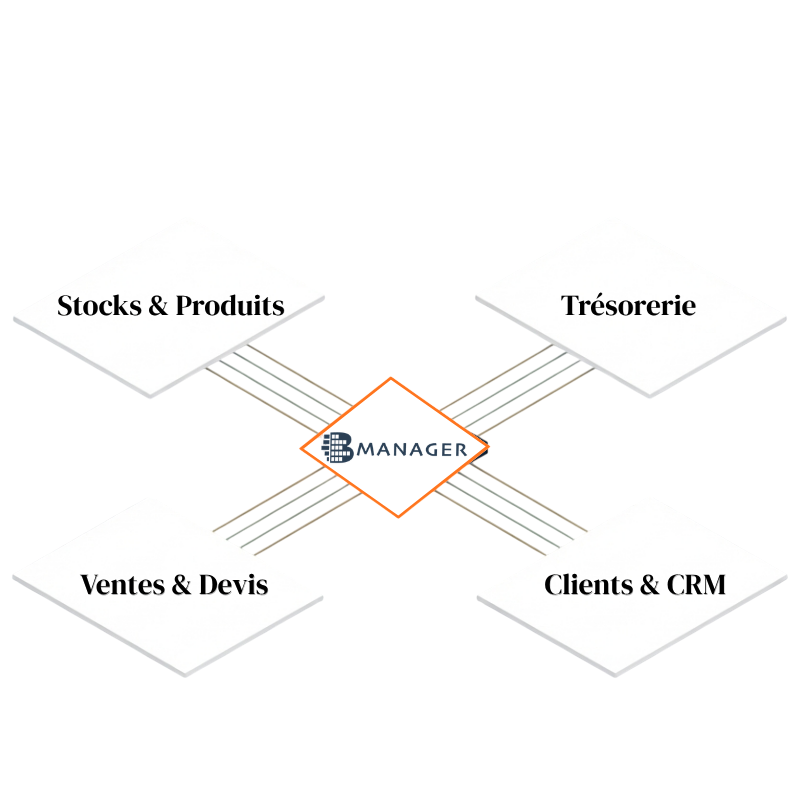 Aperçu de l'application BManager